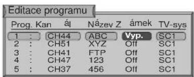 Editace programu Prog. Kan ál Název Z ámek TV-sys 1 : CH44 ABC Vyp. SC1 2 : CH51 XYZ Off SC1 3 : CH41 FTP Off SC1 4 : CH47 123 Off SC1 5 : CH37 456 Off SC1