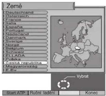Země Deutschland Österreich France Italia España Portugal Nederland Denmark Sverige Norge Belgium Schweiz ELLADA Polska Česká republika Magyarország E.Eu Start ATP Ručni ladění Konec