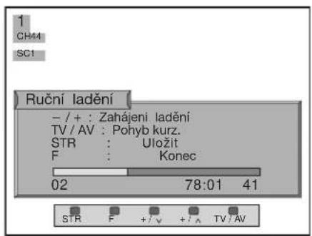 1 CH44 SC1 Ruční ladění - / + : Zahájení ladění TV / AV : Pohyb kurz. STR : Uložit F : Konec 02 78:01 41 STR F + / √ + / ∧ TV / AV