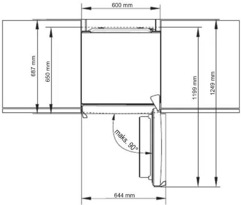 600 mm 687 mm 650 mm 1199 mm 1249 mm maks. 90° 644 mm