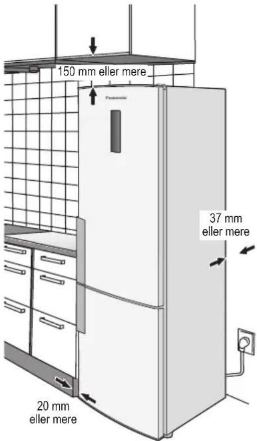 150 mm eller mere 37 mm eller mere 20 mm eller mere