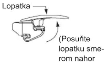Lopatka (Posuňte lopatku sme- rom nahor