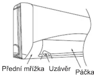 Přední mřížka Uzávěr Páčka