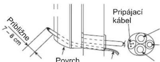 Približne 7-8 cm Povrch Pripájací kábel