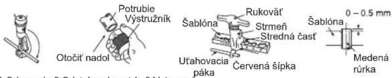 Otočit' nadol Potrubie Výstružník Šablóna Rukováť Strmeň Stredná časť Uťahovacia páka Červená šípka Šablóna Medená rúrka 0 - 0.5 mm