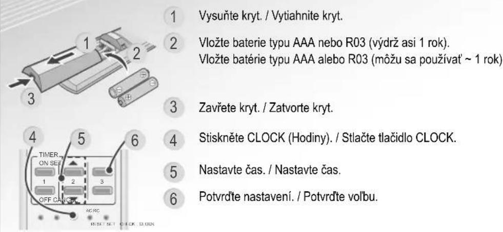 1 Vysuňte kryt. / Vytiahnite kryt. 2 Vložte baterie typu AAA nebo R03 (výdrž asi 1 rok). Vložte batérie typu AAA alebo R03 (môžu sa používat' ~ 1 rok) 3 Zavřete kryt. / Zatvorte kryt. 4 Stiskněte CLOCK (Hodiny). / Stlačte tlačidlo CLOCK. 5 Nastavte čas. / Nastavte čas. 6 Potvrďte nastavení. / Potvrďte volľbu.