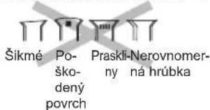 Šikmé Po- Praskli-Nerovnomer- ško- ny ná hrúbka dený povrch
