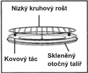 Nízký kruhový rošt Kovový tác Skleněný otočný talíř