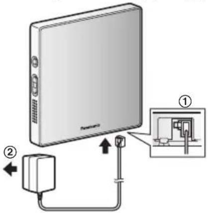 PANASONIC KX-HNK101FX - Pripojte siet'ový adaptér - 1