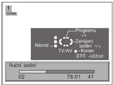 1 CH44 Návrat - Programu -/+ Zahájení ladění -/+ TV/AV - Konec STR -Ulžoit Ruční ladění 02 78:01 41