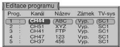 Editace programu Prog. Kanál Název Zámek TV-sys 1 : CH44 ABC Vyp. SC1 2 : CH51 XYZ Vyp. SC1 3 : CH41 FTP Vyp. SC1 4 : CH47 123 Vyp. SC1 5 : CH37 456 Vyp. SC1
