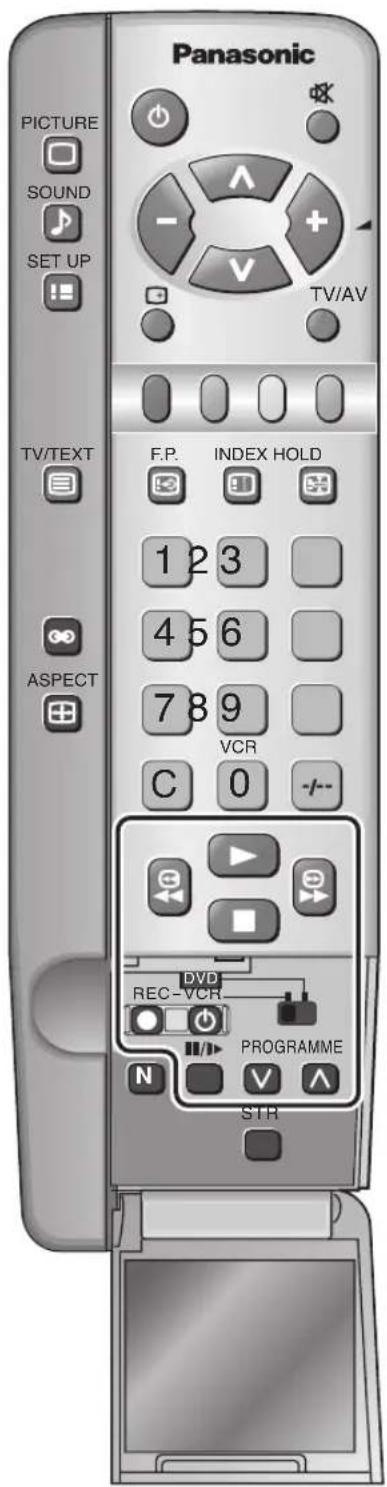 Panasonic PICTURE SOUND SET UP TV/TEXT ASPECT F.P. INDEX HOLD 1 2 3 4 5 6 7 8 9 VCR C 0 - - - DVD REC-VCR PROGRAMME N STR