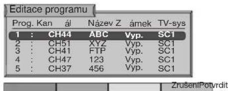 Editace programu Prog. Kan ál Název Z ámek TV-sys 1 : CH44 ABC Vyp. SC1 2 : CH51 XYZ Vyp. SC1 3 : CH41 FTP Vyp. SC1 4 : CH47 123 Vyp. SC1 5 : CH37 456 Vyp. SC1