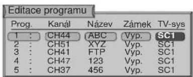 Editace programu Prog. Kanál Název Zámek TV-sys 1 : CH44 (ABC Vyp. SC1 2 : CH51 XYZ Vyp. SC1 3 : CH41 FTP Vyp. SC1 4 : CH47 123 Vyp. SC1 5 : CH37 456 Vyp. SC1