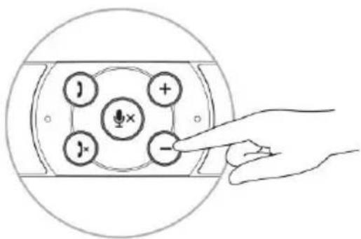 Diagram showing a hand pointing to a device with labeled buttons and a central icon, likely illustrating a basic electrical or audio signal setup.