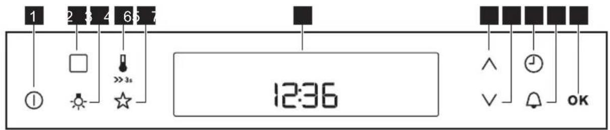 ELECTROLUX EOB7S31X - Prehlad ovládacieho panela - 1