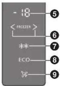 - 18 < FREEZEN > ** ECO # ⑤ ⑥ ⑦ ⑧ ⑨