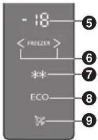 - 18 < FREEZEN > ** ECO ⑤ ⑥ ⑦ ⑧ ⑨
