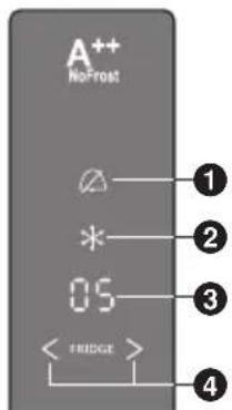 A++ NoFront ① ② ③ 05 ④ < FRIDED >