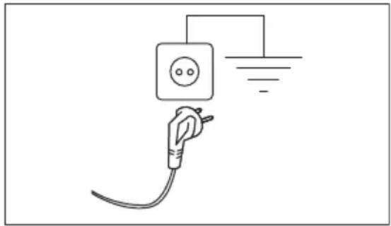 AEG L8FBC69SCA - Připojení k elektrické síti - 1