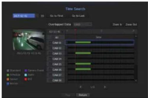 Time Search 2015-01-01 Go to First Go to Last Overlapped Data Views Back In Zone Out G01:01:46 All CAM 01 CAM 02 CAM 03 CAM 04 CAM 05 CAM 06 CAM 07 CAM 08 Camera Event Schedule Audio Server BND Motion L/S 3