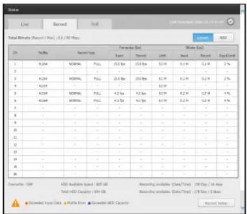 Total Drive (Discount / Max) : 53.5 / 60 Mbps On Place Ground type Forward Type Balance 1 NC244 NOMINAL PULL 15.0 fps 15.0 fps 50% 8.0% 0.1% 2% 2 3% 3 NC244 NOMINAL PULL 15.0 fps 15.0 fps 50% 8.0% 0.1% 50% 2% 4 NC249 NOMINAL PULL 4.2 fps 4.2 fps 50% 8.0% 0.2% 50% 4% 5 NC244 NOMINAL PULL 4.2 fps 4.2 fps 50% 8.0% 0.2% 50% 4% 6 S 7 S 8 S 9 S 10 S 11 S 12 S 13 S 14 S 15 S 16 S 17 S 18 S 19 S 20 S 21 S 22 S 23 S 24 S 25 S 26 S 27 S 28 S 29 S 30 S 31 S 32 S 33 S 34 S 35 S 36 S 37 S 38 S 39 S 40 S 41 S 42 S 43 S 44 S 45 S 46 S 47 S 48 S 49 S 50 S 51 S 52 S 53 S 54 S 55 S 56 S 57 S 58 S 59 S 60 S 61 S 62 S 63 S 64 S 65 S 66 S 67 S 68 S 69 S 70 S 71 S 72 S 73 S 74 S 75 S 76 S 77 S 78 S 79 S 80 S 81 S 82 S 83 S 84 S 85 S 86 S 87 S 88 S 89 S 90 S 91 S 92 S 93 S 94 S 95 S 96 S 97 S 98 S 99 S 100 S