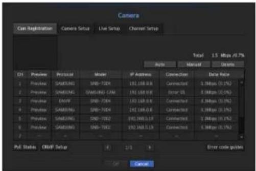 Camera Can Registration Camera Setup Live Setup Chancet Setup Total 1.5 Mbps /0.7% Auto Maxial Delete CH Preview Protocol Model IP Address Connection Data Rate 1 Preview SAMSUNG SMB-700X 192.168 GB Connected 0.24bps (0.1%) 2 Preview SAMSUNG SAMSUNG CSM 192.168 GB Error: 0% 3 Preview DAVP SMB-700X 192.168 GB Connected 0.24bps (0.2%) 4 Preview SAMSUNG SMB-700X 192.168 GB Connected 0.24bps (0.1%) 5 Preview SAMSUNG SMB-700X 192.168 GB Connected 0.24bps (0.1%) 6 Preview SAMSUNG SMB-700X 192.168 GB Connected 0.24bps (0.1%) 7 - - - - - - - PUE Status CMVP Setup 1/3 Error code guides Get Cancel