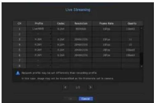 Live Streaming CH Profiles Codic Resolution Frame Rate Quality 1 LiveMVB H.264 800000 15fps [0ms] 2 - - - 3 H.264 H.264 204001336 15fps 11 4 H.264 H.264 204001336 15fps 10 5 H.264 H.264 204001336 20fps [0ms] 6 H.264 H.264 204001336 20fps [0ms] 7 - - 8 - - Network profiles may be set differently than recording profiles. In this case, image may not be transcribed as the frames are set in camera. OK Cancel