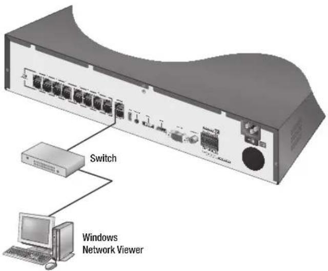Switch Windows Network Viewer