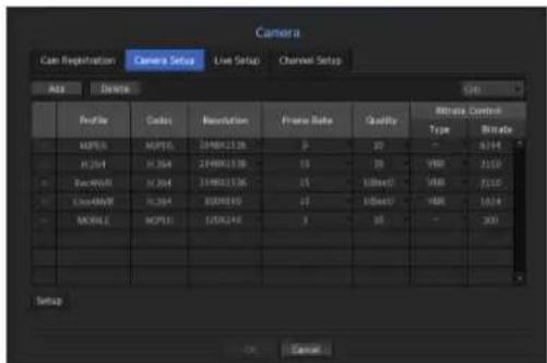 Camera Cam Registration Camera Setup Live Setup Channel Setup Area Details Profile Codes Annotation Frame Rate Quality Bitrate Control Type Bitrate MAPS1 MAPS2 249001336 2 20 - 5.14 H-244 H-244 249001336 15 - 20 - 7.15 BACM1 B-244 249001336 15 - 1.85 COCMM1 C-244 249001336 15 - 1.85 MCML1 MCPL1 249001336 15 - 10 - 2.0 Setup Cancel