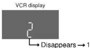 VCR display 2 → Disappears → 1