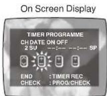 On Screen Display TIMER PROGRAMME CH DATE ON OFF 2 SU ------SP END : TIMER REC CHECK : PROG/CHECK
