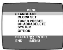 PANASONIC NV-SJ407EE - Operations - 1