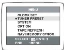 PANASONIC NV-HV61GH - Operations - 2
