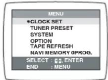 PANASONIC NV-HV61GH - Operations - 1