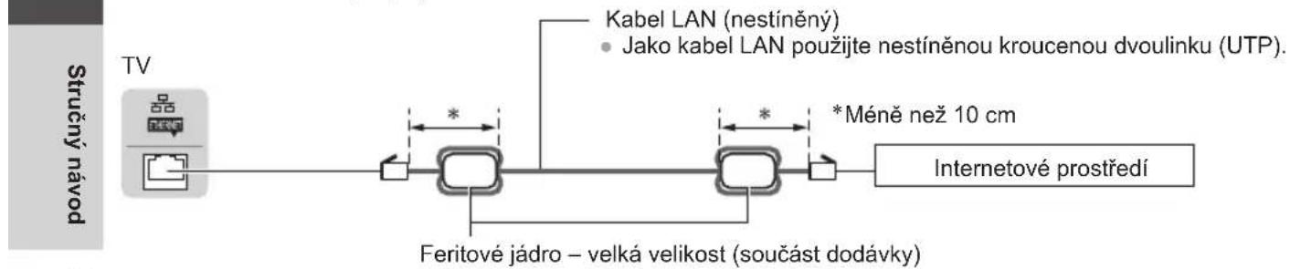 PANASONIC TX-P55STW50 - Sít' - 1