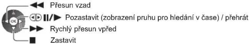 Přesun vzad Pozastavit (zobrazení pruhu pro hledání v čase) / přehrát Rychlý přesun vpřed Zastavit