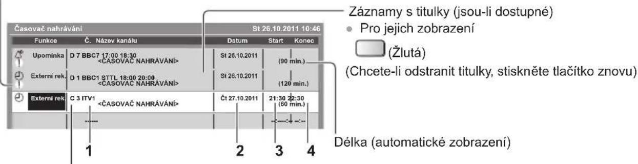 Časovac nahrávání Funkce Č. Názav kanálu Upominka D 7 BBC7 17:00 18:30 <ČASOVAC NAHRÁVÁNÍ> Externi rek. D 1 BBC1 STTL 18:00 20:00 <ČASOVAC NAHRÁVÁNÍ> Externi rek. C 3 ITV1 <ČASOVAC NAHRÁVÁNÍ> St 26.10.2011 St 26.10.2011 (90 min.) (120 min.) Čt 27.10.2011 21:30 22:30 (60 min.) Záznamy s titulky (jsou-li dostupné) • Pro jejich zobrazení (Žlutá) (Chcete-li odstranit titulky, stiskněte tlačítko znovu) Délka (automatické zobrazení)