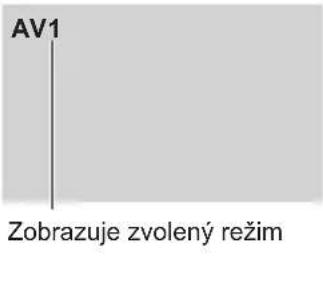 AV1 Zobrazuje zvolený režim