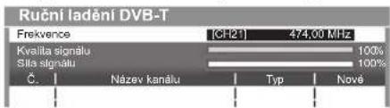 Ruckni ladění DVB-T Frekvence [CH21] 474,00 MHz Kvalita signálu 100% Síta signálu 100% Č. Název kanálu Typ Nové