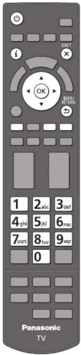 EXIT i OK BACK/ RETURN 1 2 abc 3 def 4 ghi 5 jkl 6 mnc 7 pqrs 8 tuv 9 wyz 0 Panasonic TV