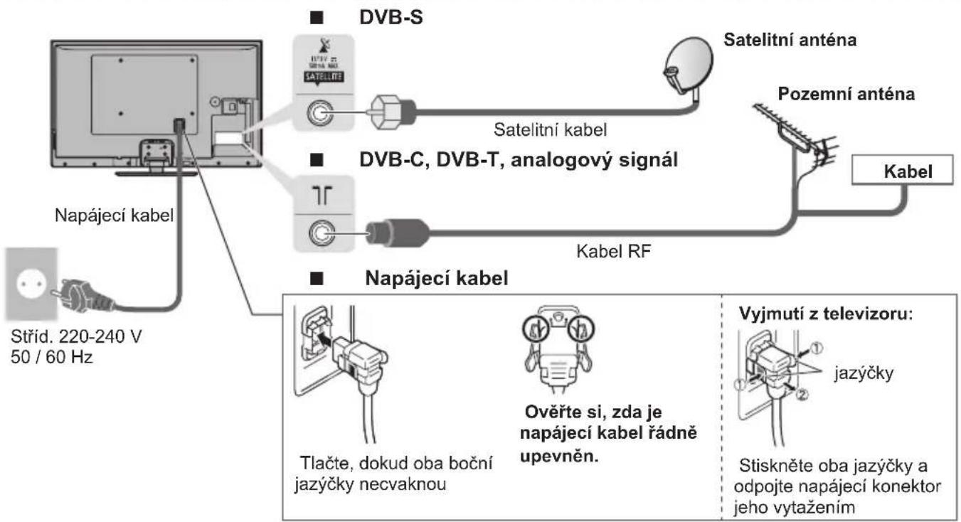 DVB-S Satelitní anténa Satelitní kabel DVB-C, DVB-T, analogový signál Kabel Napájecí kabel Kabel RF Stříd. 220-240 V 50 / 60 Hz Napájecí kabel Tlačte, dokud oba boční jazýčky necvaknou Ověřte si, zda je napájecí kabel řádně upevněn. Vyjmutí z televizoru: jazýčky Stiskněte oba jazýčky a odpojte napájecí konektor jeho vytažením