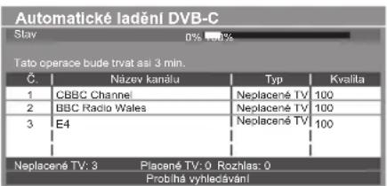 Automatické ladění DVB-C Stav 0% 100% Tato operace bude trvat asi 3 min. Č Název kanálu Typ Kvalita 1 CBCB Channel Neplacené TV: 100 2 BBC Radio Wales Neplacené TV: 100 3 E4 Neplacené TV: 100 Neplacené TV: 3 Placené TV: 0 Rozhlas: 0 Probíhá vyhledávaní