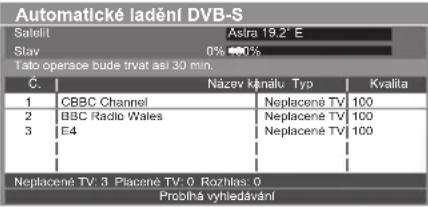 Automatické ladění DVB-S Satolit Asira 19.2° E Stav 0% 100% Tato operace bude trvat asi 30 min. Č. Název kěnálu Typ Kvalita 1 CBBC Channel Neplacené TV: 100 2 BBC Radio Wales Neplacené TV: 100 3 E4 Neplacené TV: 100 Neplacené TV: 3 Placené TV: 0 Rozhlas: 0 Problňa vyhliedávaní
