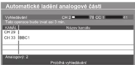 Automatické ladění analogové části Vyhledávání CH 2 78 CC 1 41 Talo operace bude trvat asi 3 min. KANÁL Název kanálu CH 29 CH 33 BBC1 Analogový: 2 Problíhá vyhledávání