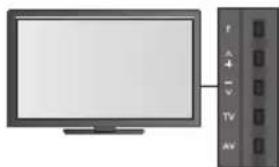 PANASONIC TX-P55STW50 - Automatické nastavení pomocí tlačítek na televizoru - 1