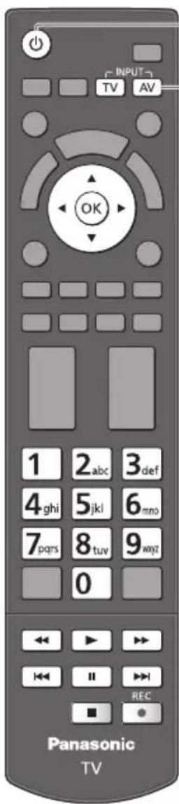 INPUT TV AV OK 1 2 abc 3 def 4 ghi 5 jkl 6 mno 7 pqrs 8 tuv 9 wzj 0 Panasonic TV
