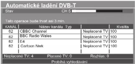 Auctionické ladění DVB-T test showing výdění výdění výdění výdění výdění výdění výdění výdění výdění výdění výdění výdění výdění výdění výdění výdění výdění výdění výdění výdění výdění výdění výdění výdění výdění výdění výdění výdění výdění výdění výdění výdění výdění výdění výdění výdění výdění výdění výdění výdění výděni výdění výdění výdění výdění výdění výdění výdění výdění výdění výdění výdění výdění výdění výdění výdění výdění výdění výdění výdění výděné výděné výděné výděné výděné výděné výděné výděné výděné výděné výděné výděné výděné výděné výděné výděné výděné výděné výděné výděné výděná výděné výděné výděné výděné výděné výděné výděné výděné výděné výděné výděné výděné výděné výděné výděné výděné výděné výděné výděné výdě név Výdláří a 2017, 2018, 2019, 2020, 2021, 2022, 2023, 2024, 2025, 2026, 2027, 2028, 2029, 2030, 2031, 2032, 2033, 2034, 2035, 2036, 2037, 2038, 2039, 2040, 2041, 2042, 2043, 2044, 2045, 2046, 2047, 2048, 2049, 2050, 2051, 2052, 2053, 2054, 2055, 2056, 2057, 2058, 2059, 2060, 2061, 2062, 2063, 2064, 2065, 2066, 2067, 2068, 2069, 2070, 2071, 2072, 2073, 2074, 2075, 2076, 2077, 2078, 2079, 2080, 2081, 2082, 2083, 2084, 2085, 2086, 2087, 2088, 2089, 2090, 2091, 2092, 2093, 2094, 2095, 2096, 2097, 2098, 2099, 2100