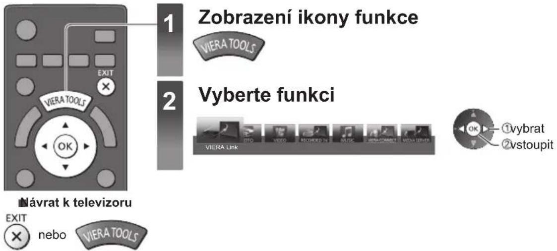 1 Zobrazení ikony funkce VIERA TOOLS 2 Vyberte funkci VIERA Link ①vybrat ②vstoupit Návrat k televizoru EXIT × nebo VIERA TOOLS
