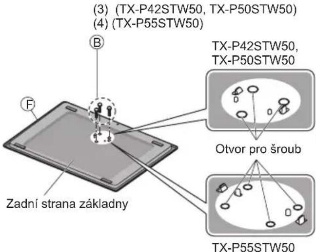(3) (TX-P42STW50, TX-P50STW50) (4) (TX-P55STW50) TX-P42STW50, TX-P50STW50 F Zadní strana základny Otvor pro šroub TX-P55STW50